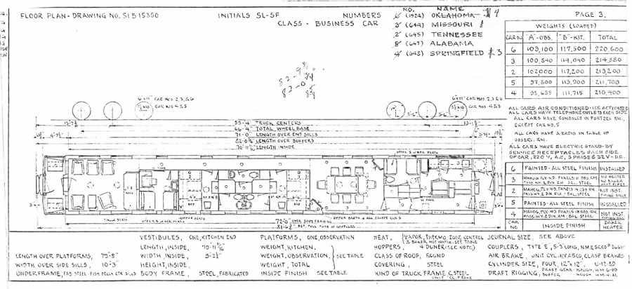 Frisco Business Car Diagrams